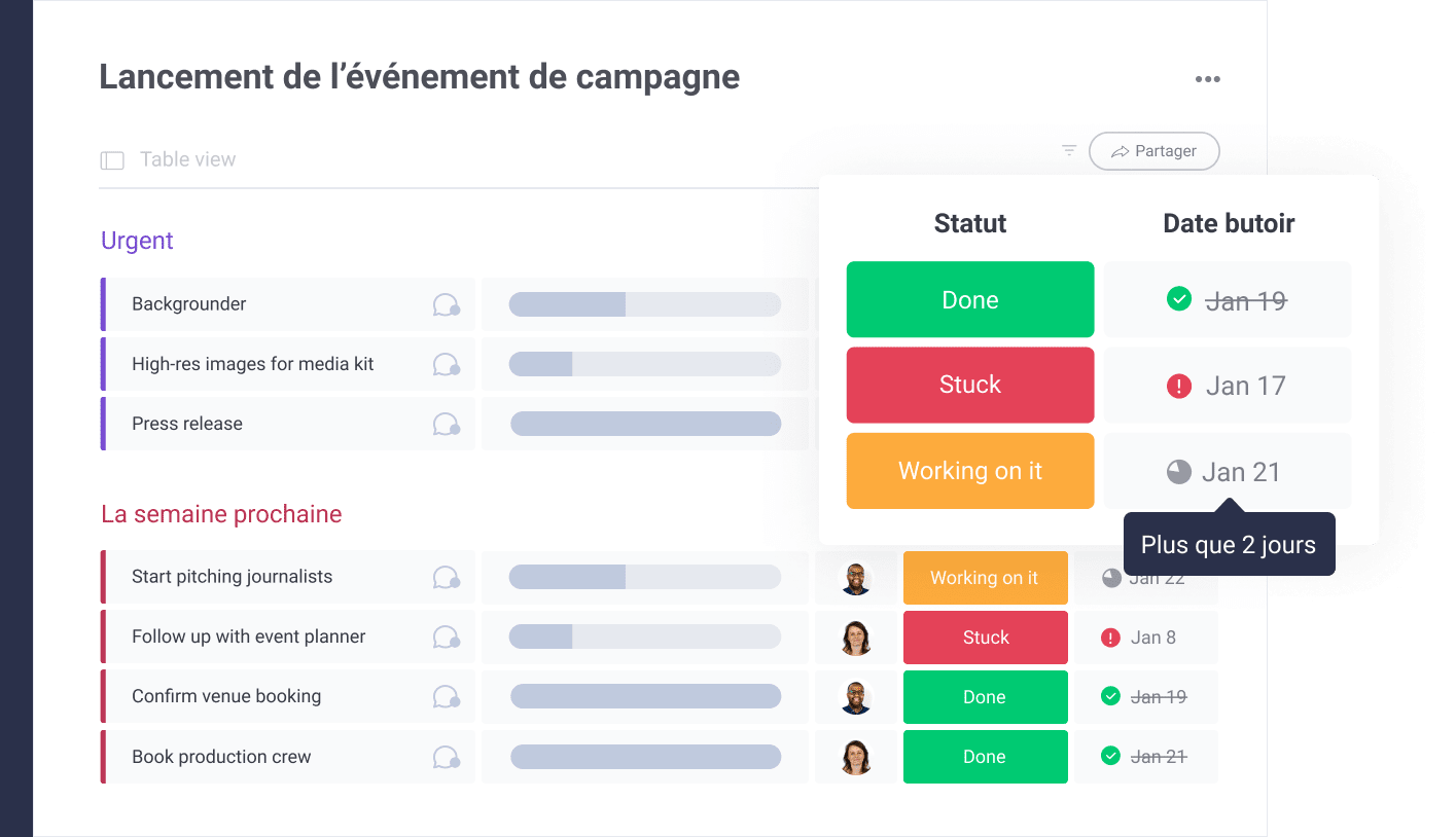 Dépassez les délais serrés grâce à la plateforme de gestion de projets créatifs de monday.com
